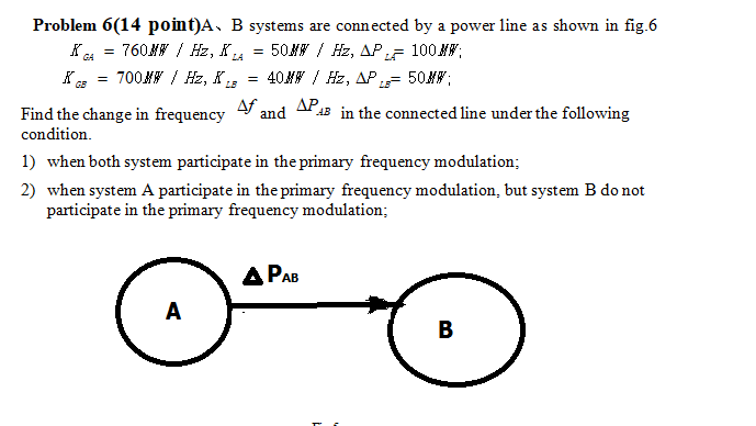 Problem 6(14 Point) A, B Systems Are Connected By A | Chegg.com