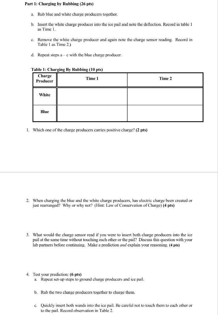 Solved Online Procedures Lab 1 Electrostatics Use the data | Chegg.com