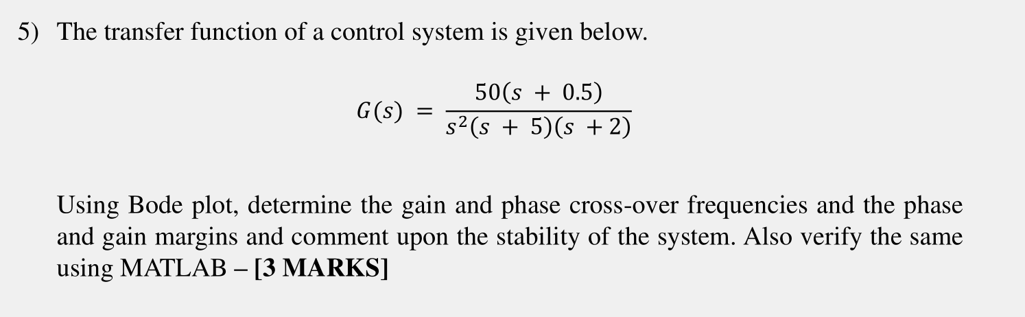 Solved The transfer function of a control system is given | Chegg.com