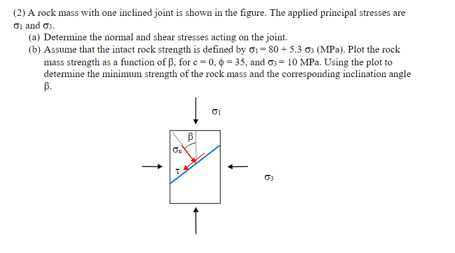 Solved (2) A rock mass with one inclined joint is shown in | Chegg.com