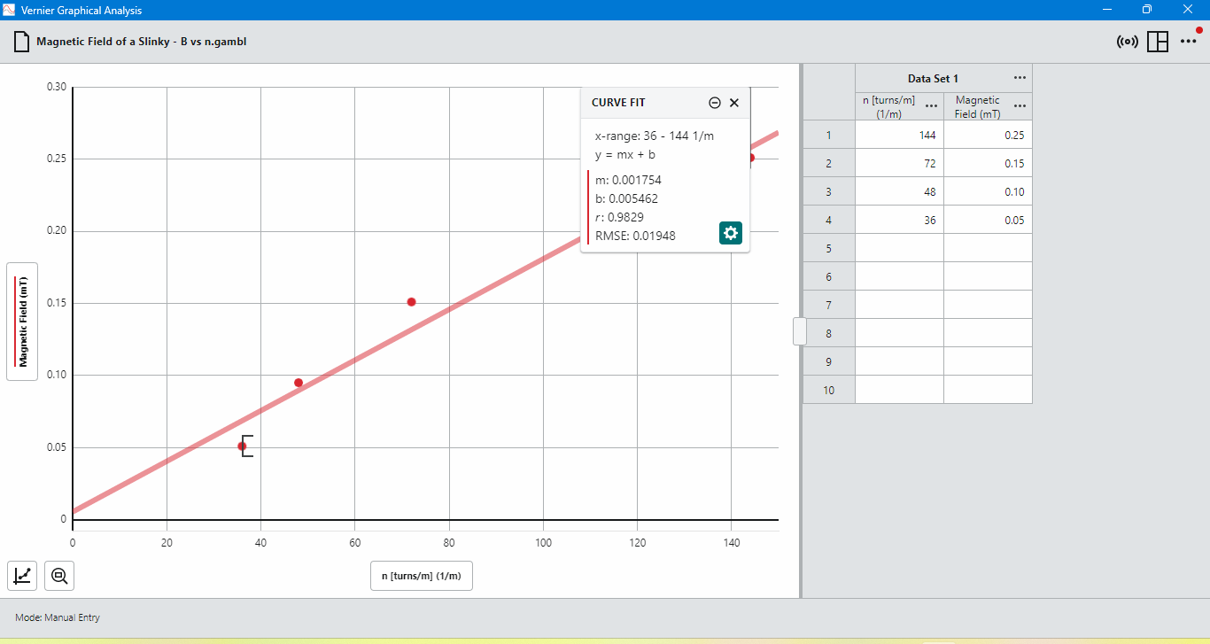 Solved Part IIQ Vernier Graphical Analysis Field