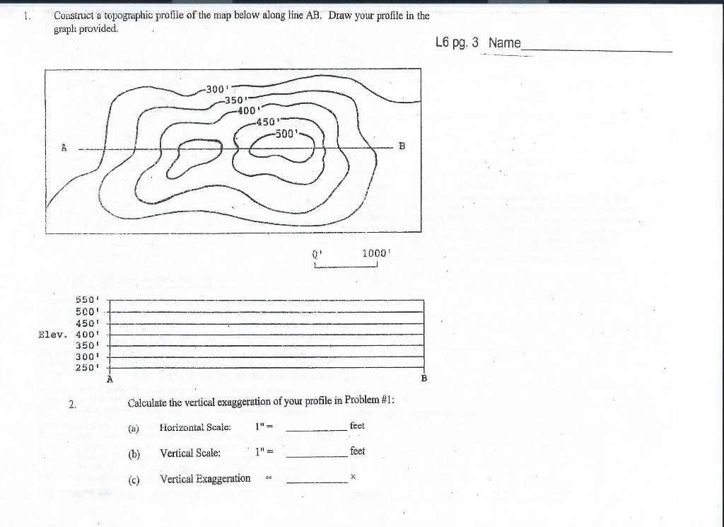 Solved 1. Construct A Topographic Profile Of The Map Below | Chegg.com