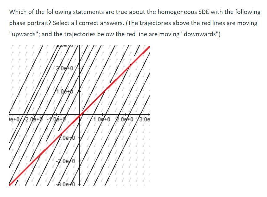 Solved A) The underlying 2 x 2 matrix of this SDE | Chegg.com