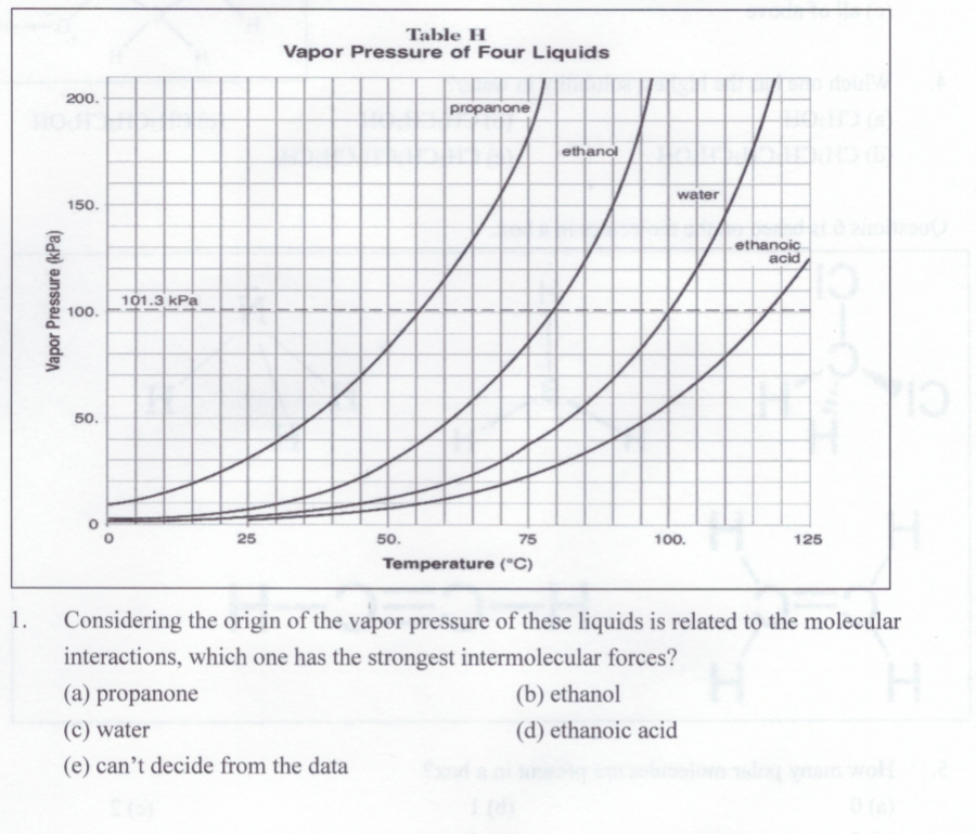 copy-of-table-h-short-answer-questions