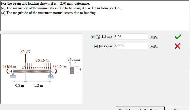Solved For the beam and loading shown, if d=250 mm, | Chegg.com