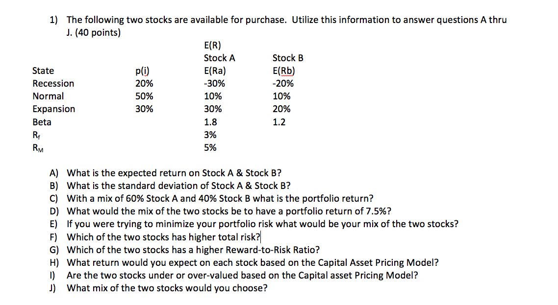 Solved 1) The Following Two Stocks Are Available For | Chegg.com