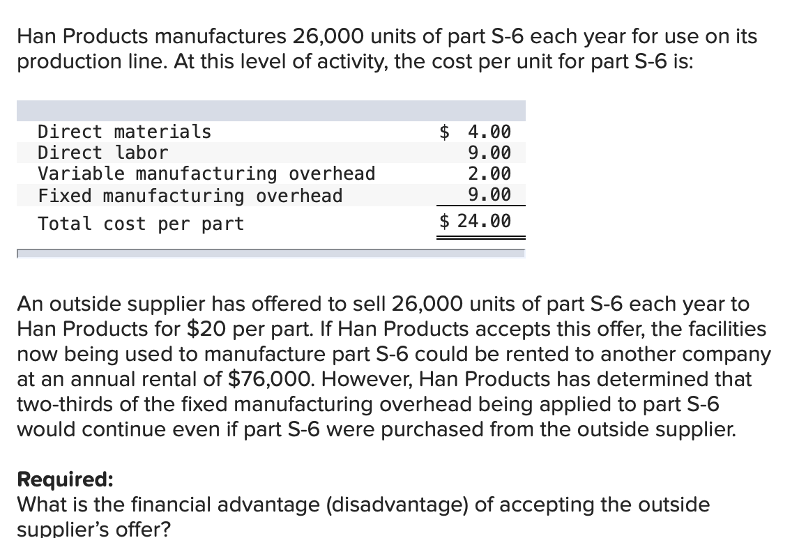 Solved Han Products manufactures 26,000 units of part S6