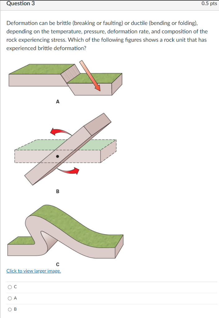 Solved Deformation Can Be Brittle (breaking Or Faulting) Or | Chegg.com