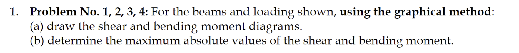 Solved 1. Problem No. 1, 2, 3, 4: For the beams and loading | Chegg.com