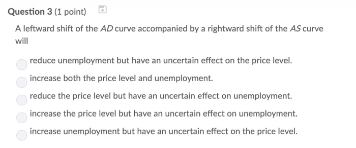 Solved Question 1 (1 point) Consider the demand for money | Chegg.com