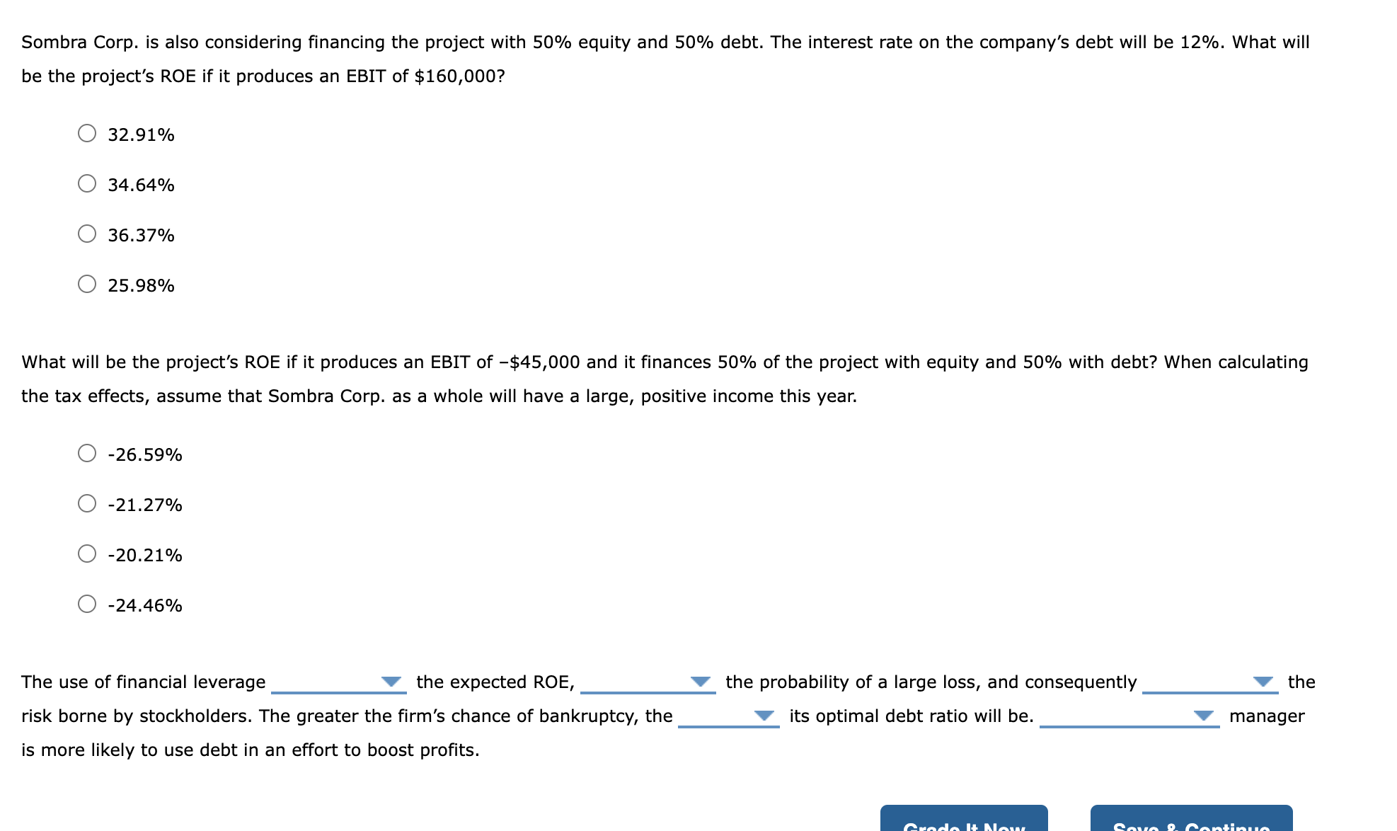 Debt Hierarchy Diagram In Capital Structure Determinants Fin