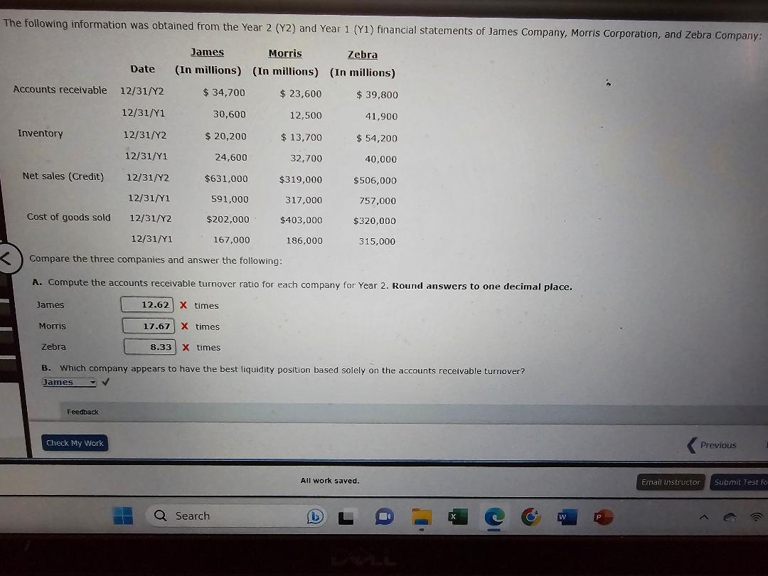 Solved The following information was obtained from the Year