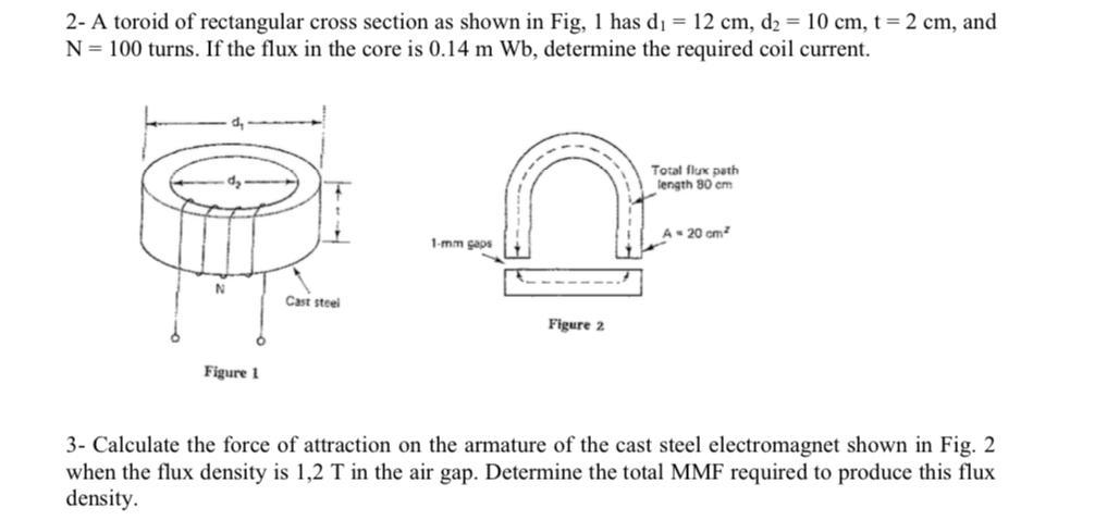 Solved 2- A toroid of rectangular cross section as shown in | Chegg.com