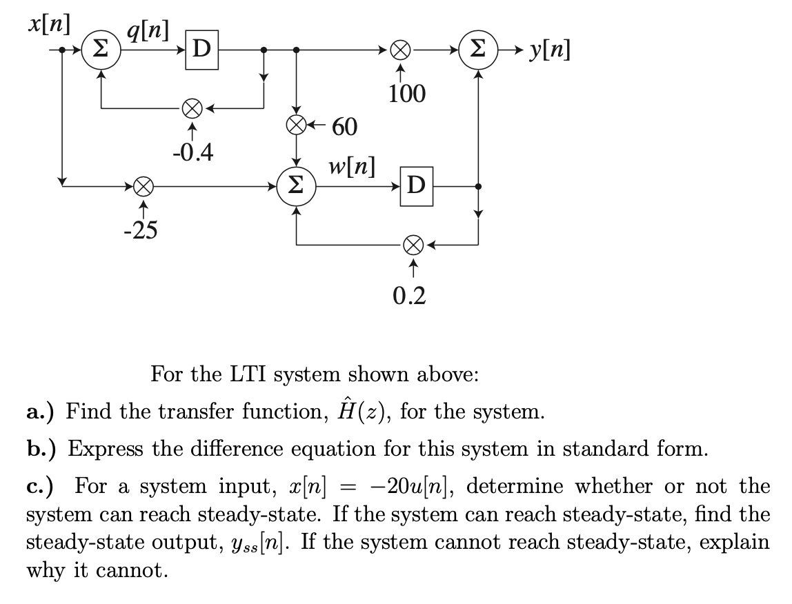 Solved X N Q N D Y N 100 60 0 4 W N S D 25 0 2 For Chegg Com