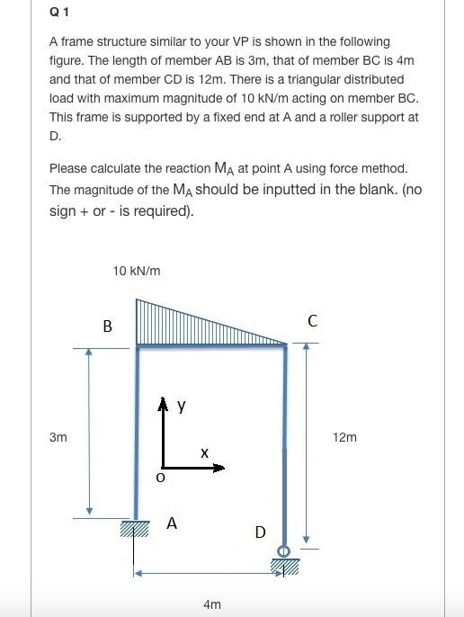 Solved A frame structure similar to your VP is shown in the | Chegg.com