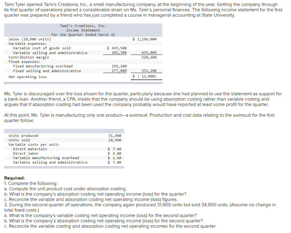 Solved Tami Tyler opened Tami's Creations, Inc., a small | Chegg.com