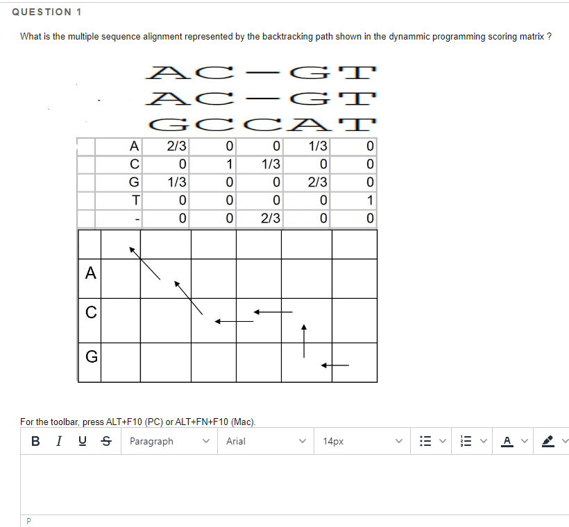 Solved QUESTION 1 What is the multiple sequence alignment | Chegg.com