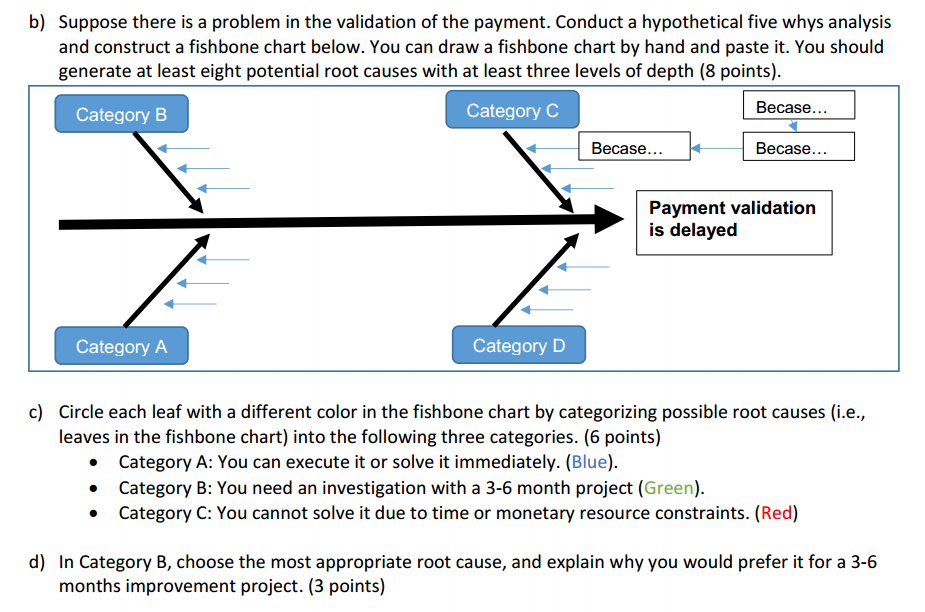 Solved Question-1. Operations Task Analysis The following | Chegg.com