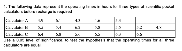 Solved 4. The following data represent the operating times | Chegg.com