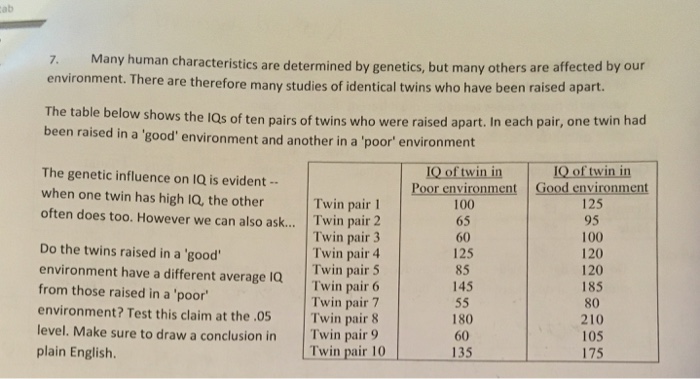 How Many Human Characteristics Are There