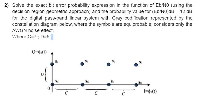 Solved 2) Solve the exact bit error probability expression | Chegg.com