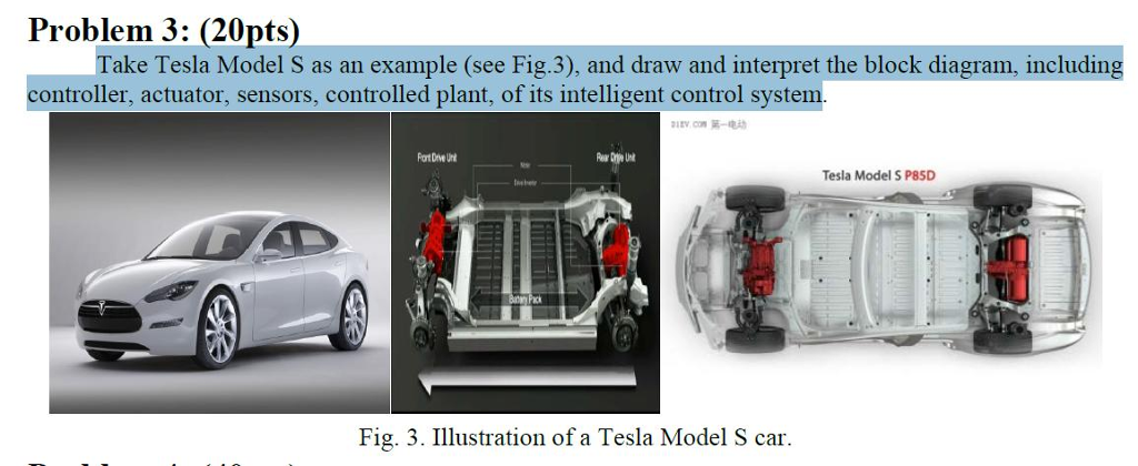 Solved Problem 3: (20pts) Take Tesla Model S As An Example | Chegg.com