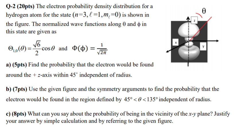 Solved Q 2 pts The Electron Probability Density Distr Chegg Com