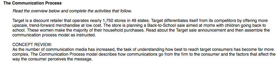 Solved The Communication Process Read the overview below and | Chegg.com