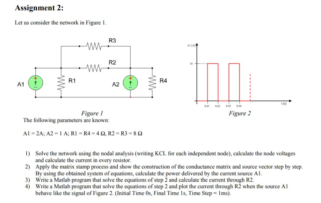 Solved Assignment 2: Let us consider the network in Figure | Chegg.com