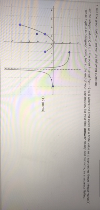 Solved 1. Use the graph below to answer the following | Chegg.com
