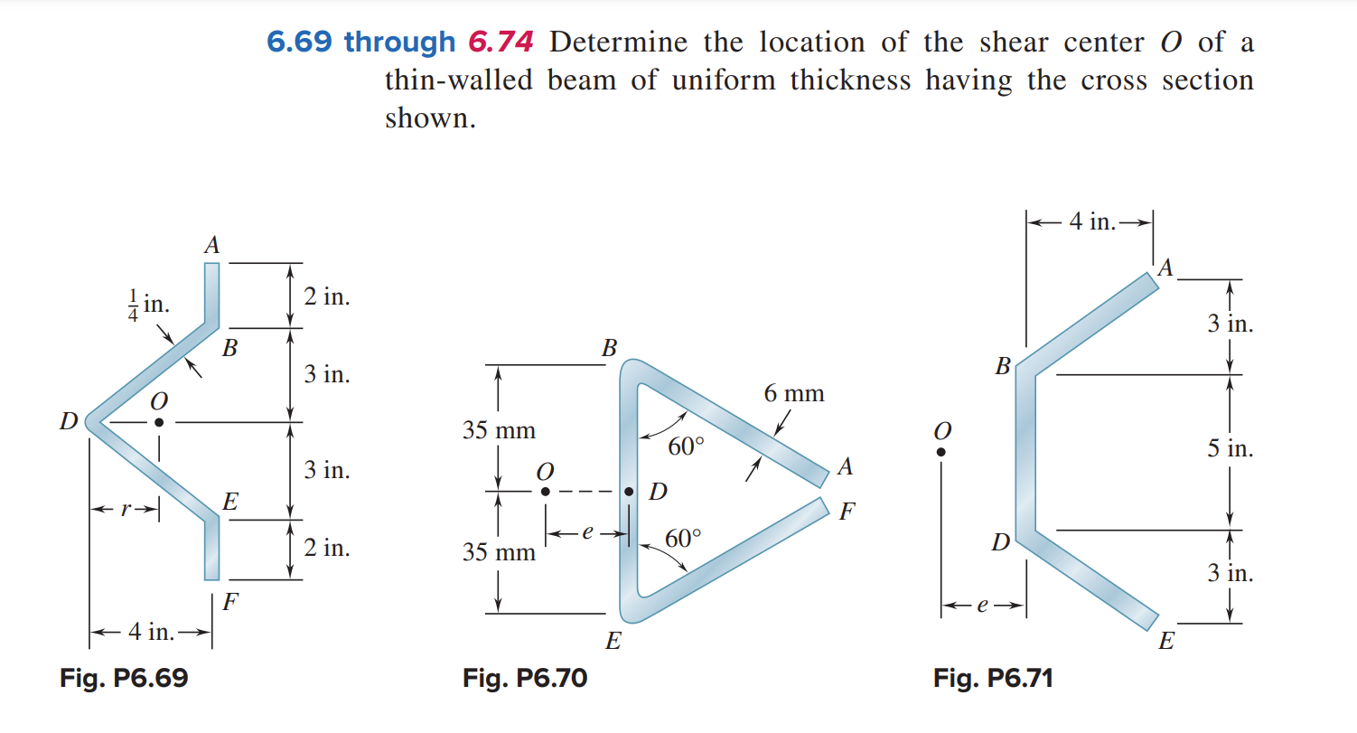 Solved 6.69 through 6.74 Determine the location of the shear | Chegg.com