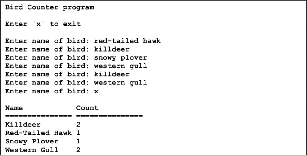 Solved In Python: Create a program for birdwatchers that | Chegg.com