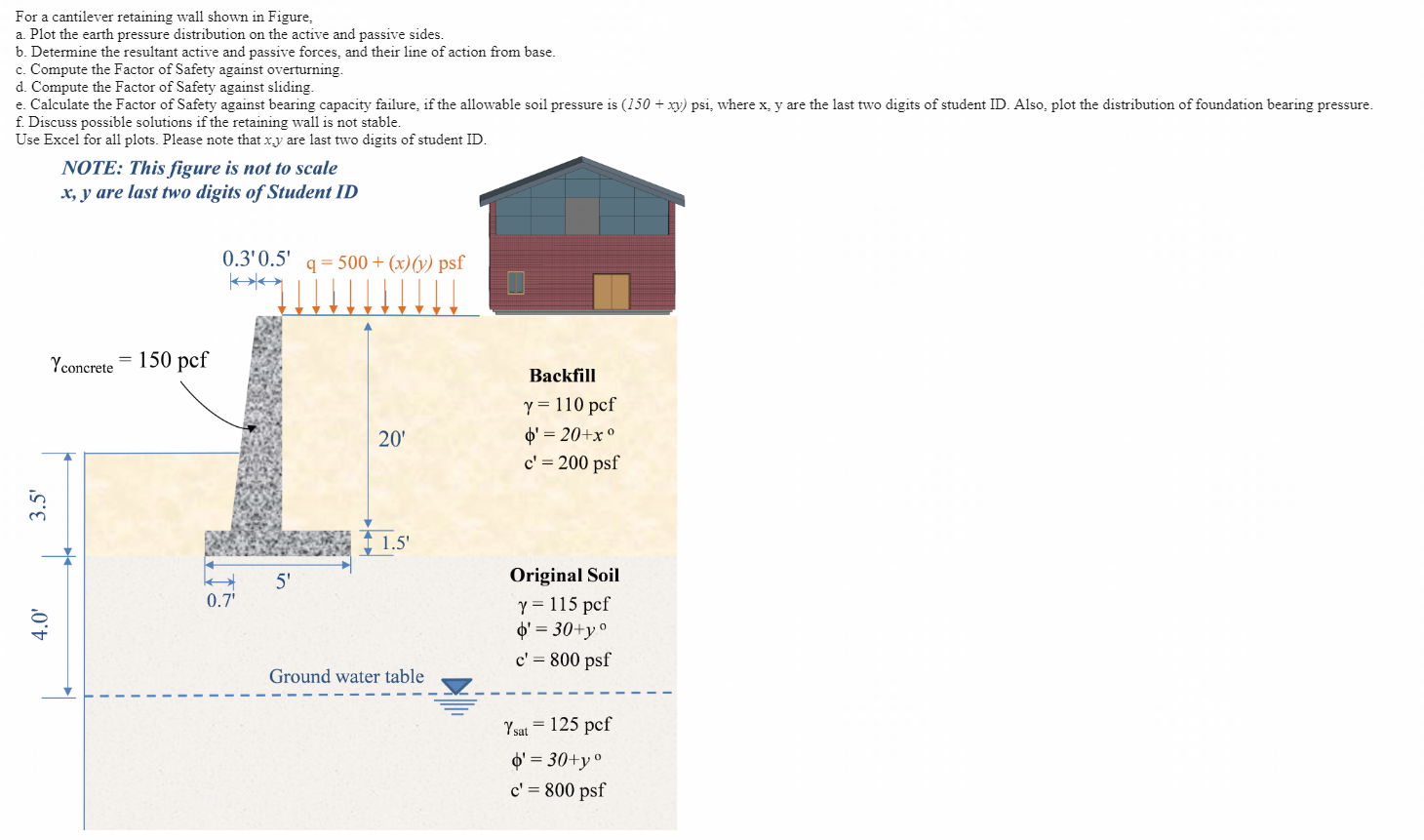 Solved For a cantilever retaining wall shown in Figure, a. | Chegg.com