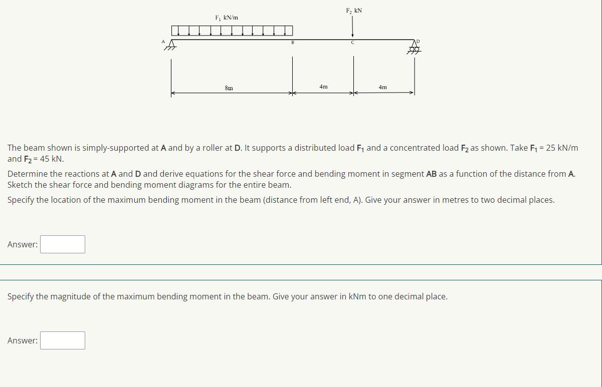 Solved The beam shown is simply-supported at A and by a | Chegg.com