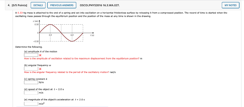 Solved I need help solving a-e, please. Show step by step on | Chegg.com