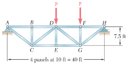 Solved NOTE: This is a multi-part question. Once an answer | Chegg.com