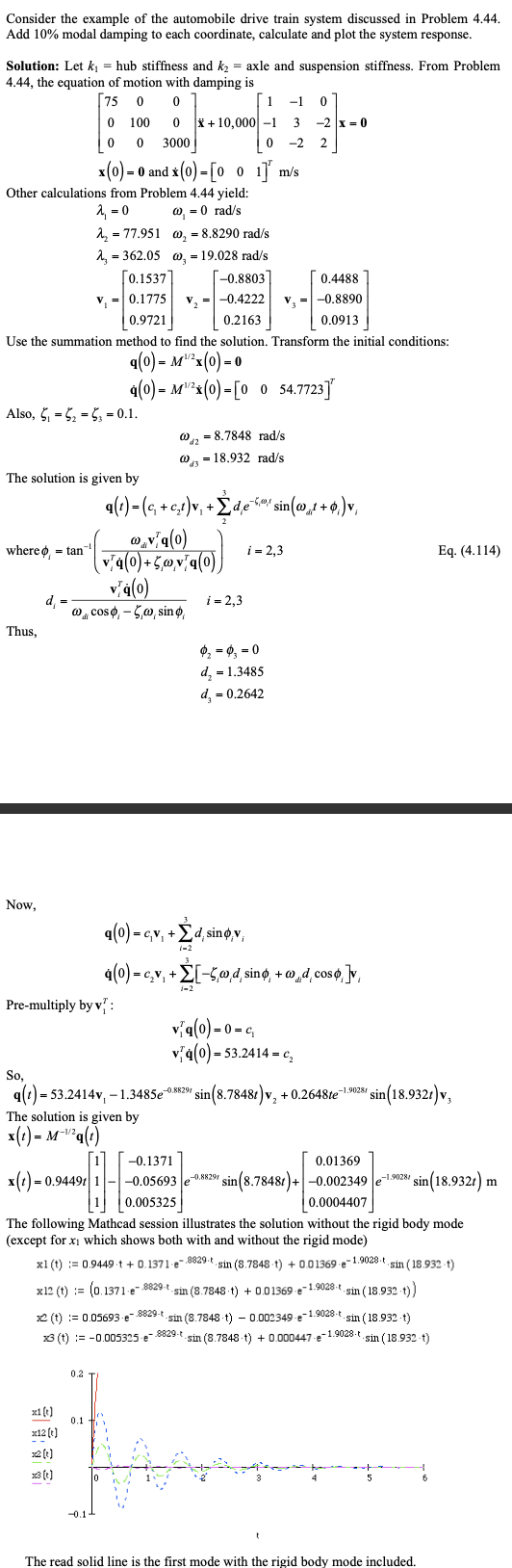 Solved Consider the example of the automobile drive train | Chegg.com