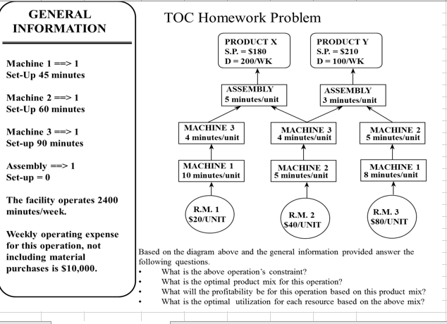 Solved Based on the diagram above and the general | Chegg.com