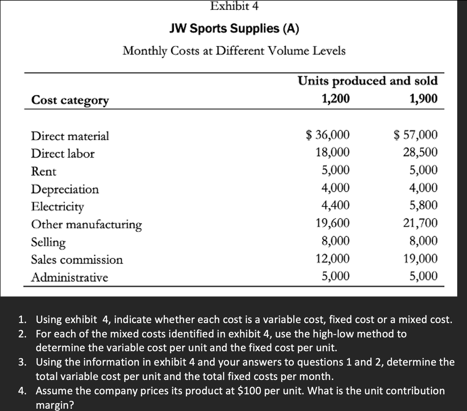 jw sports supplies case study solution