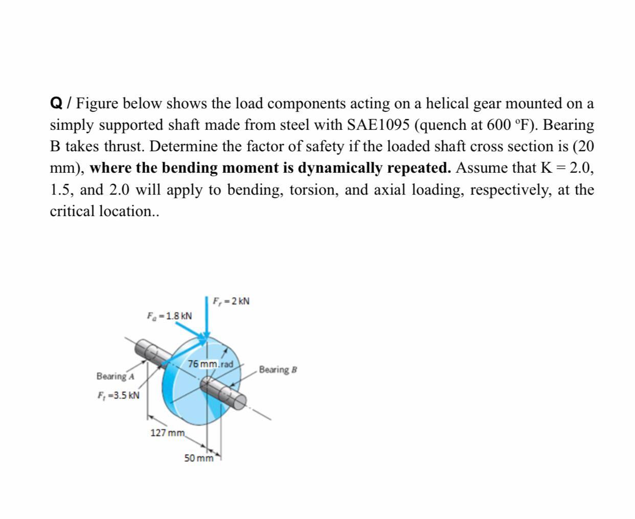 Solved Q / Figure below shows the load components acting on | Chegg.com