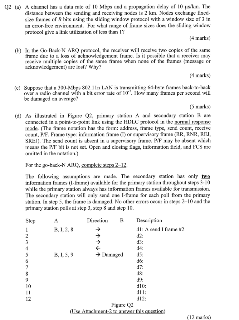 Solved Q2 A A Channel Has A Data Rate Of 10 Mbps And A