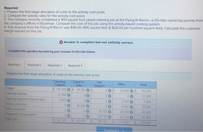 Solved Problem 7-20 Evaluating The Profitability Of Services | Chegg.com