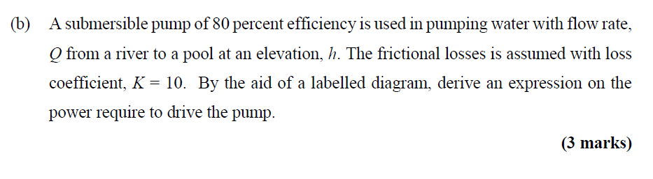 Solved (b) A Submersible Pump Of 80 Percent Efficiency Is | Chegg.com