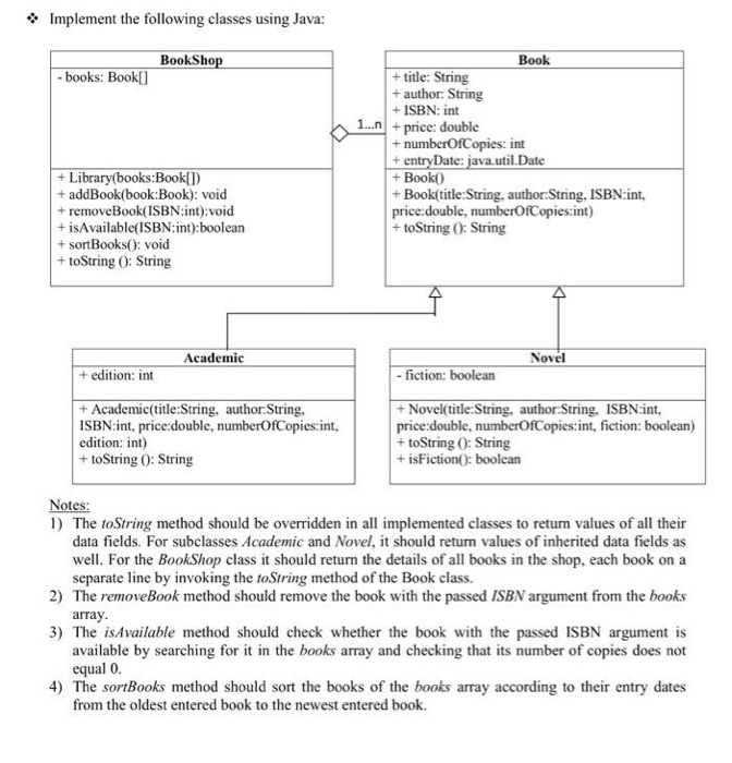 Solved Implement the following classes using Java: BookSho | Chegg.com