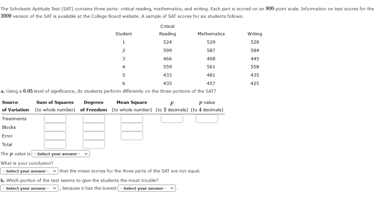 The Scholastic Aptitude Test (SAT) consists of three parts
