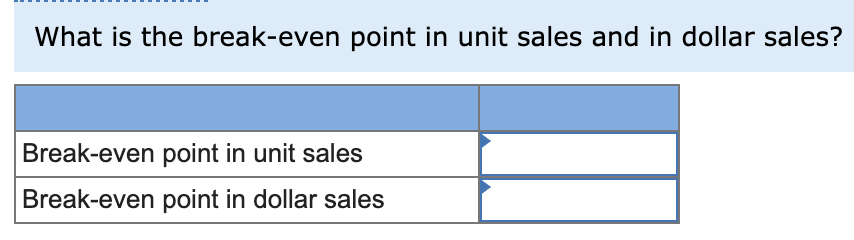 Solved Exercise 5-17 (Algo) Break-Even And Target Profit | Chegg.com