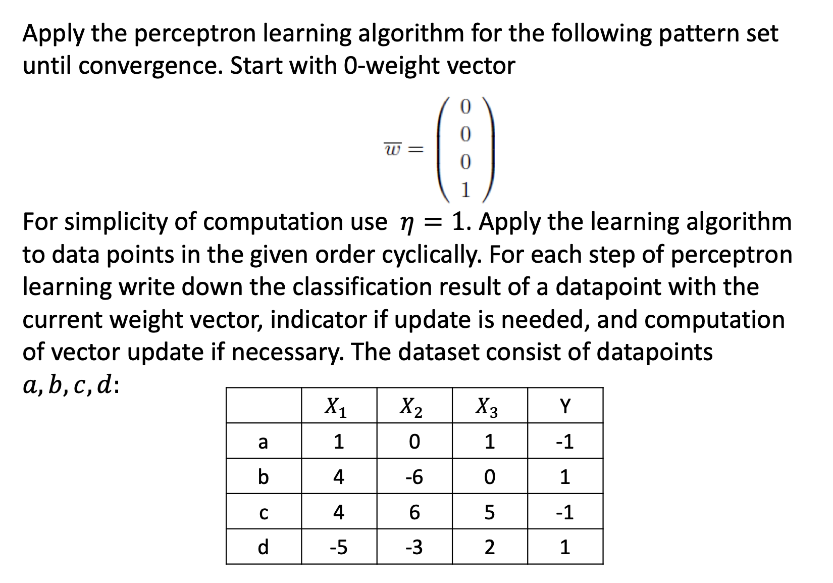 Solved Apply the perceptron learning algorithm for the | Chegg.com