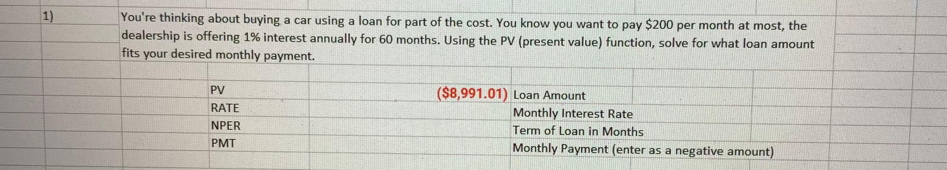 Solved 1) You're thinking about buying a car using a loan | Chegg.com