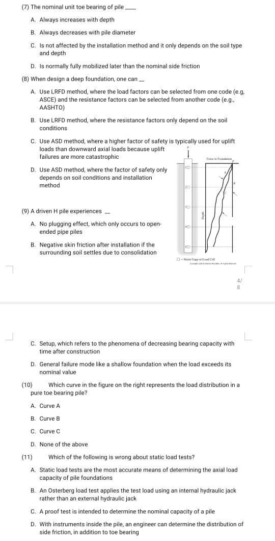 Solved (7) The nominal unit toe bearing of pile A. Always | Chegg.com