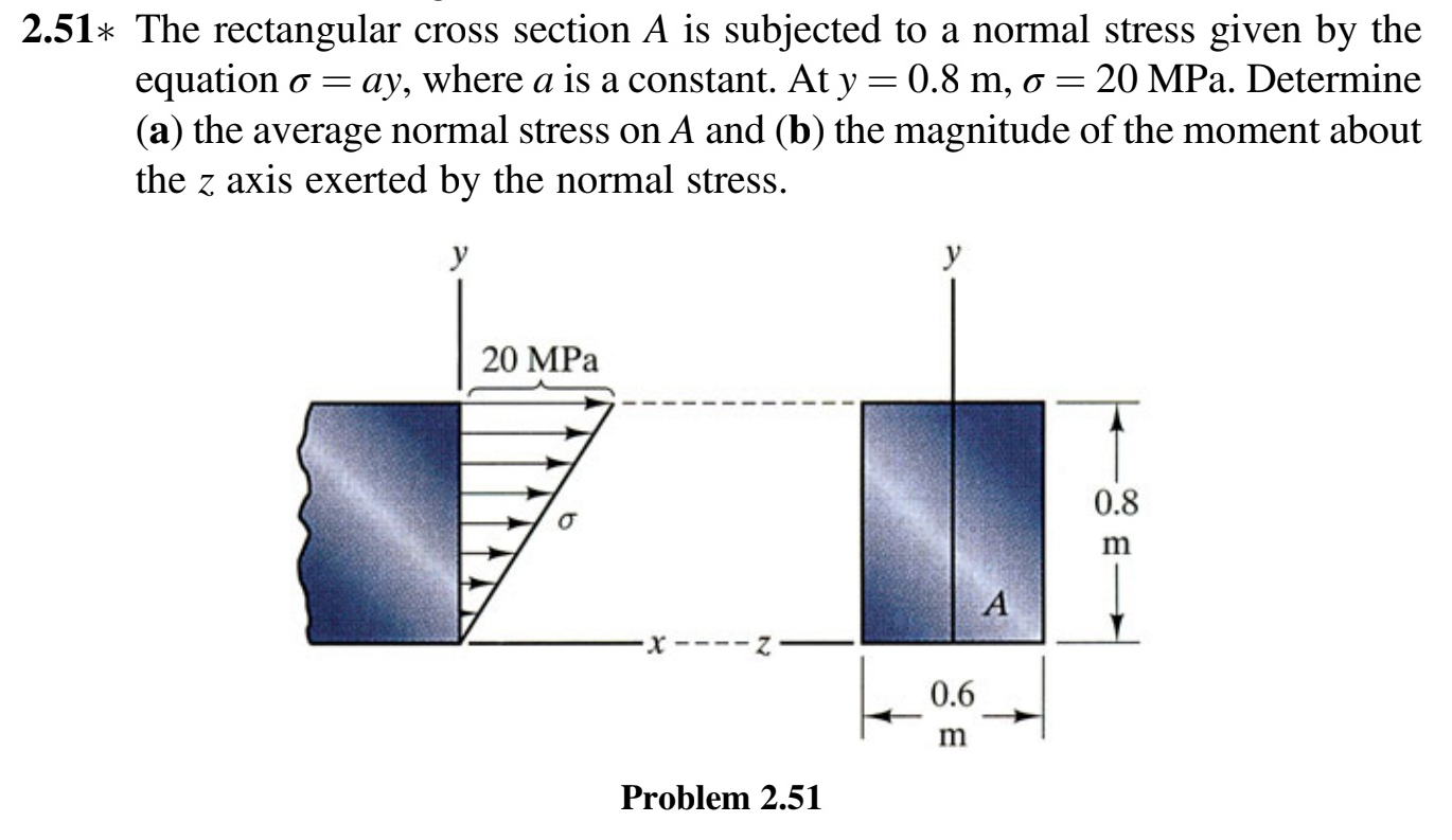Normal Stress Problems Solved 해법 보기2.51* The rectangular cross section A is | Chegg.com